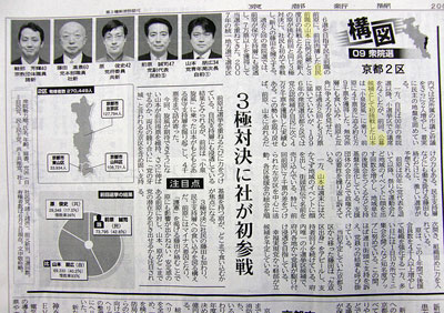 京都新聞